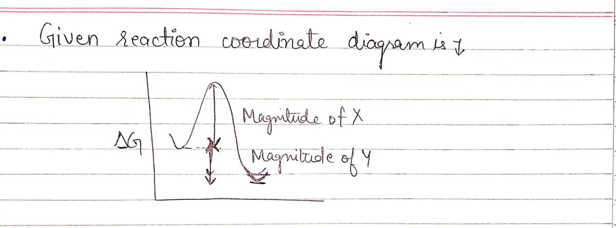 Chemistry homework question answer, step 1, image 1